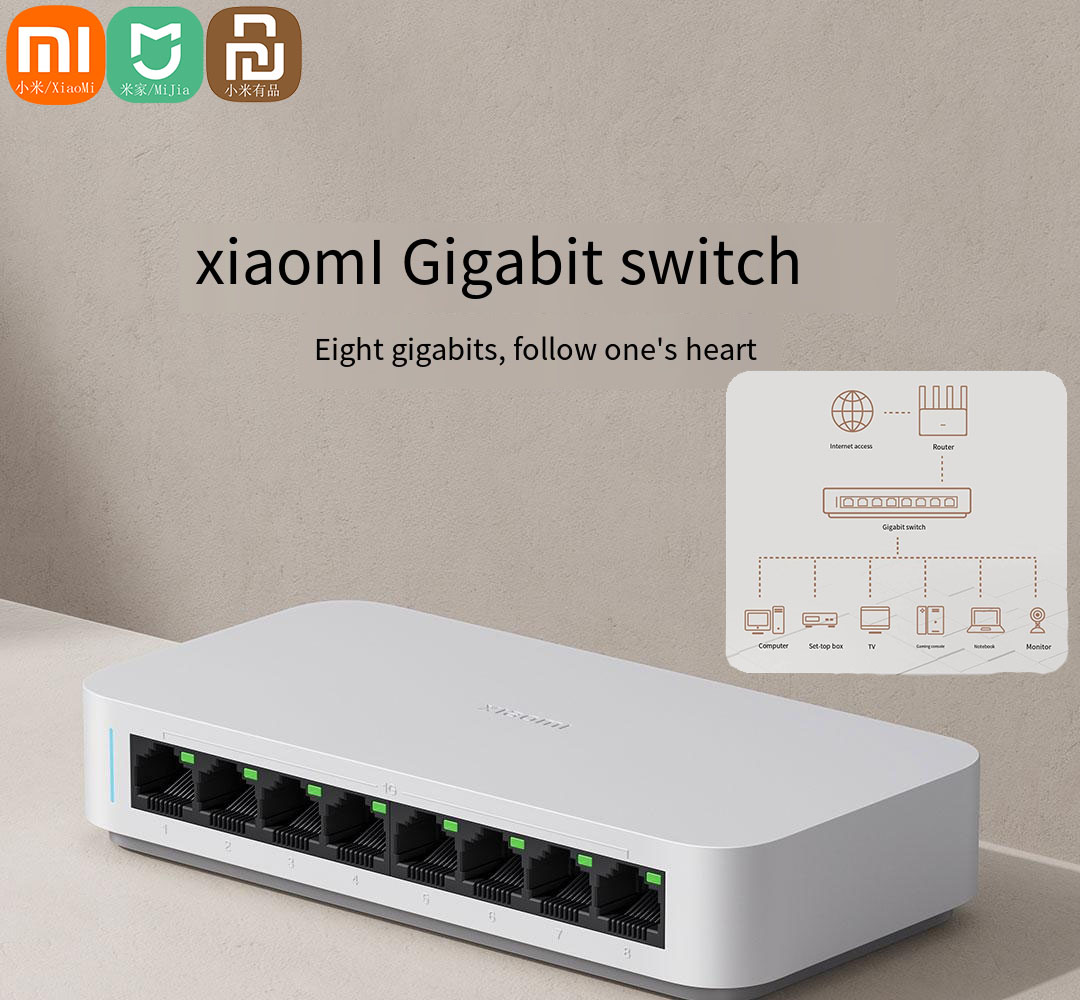 Xiaomi Hub Mijia Hub - Xiaomi Mi 8 Poorten Rj45 Gigabit